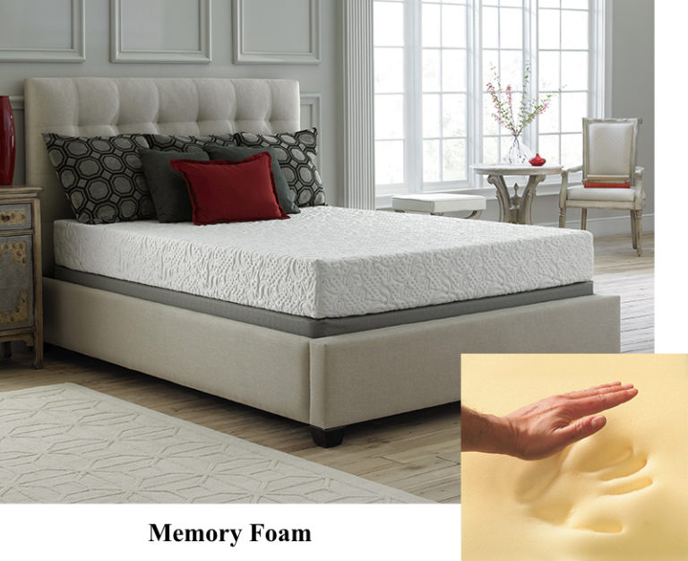 memory foam mattress melbourne vic